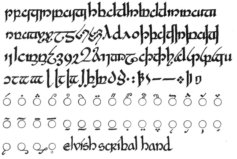 Illustration for article titled How to write the next great alien language